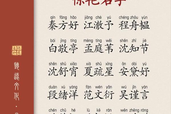 在线免费起名与名字测评服务，轻松为宝宝选名