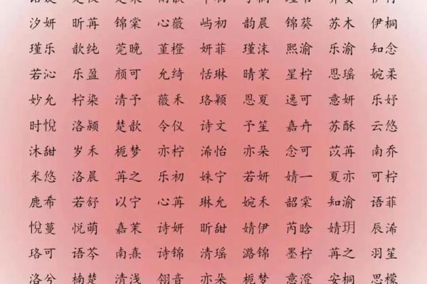 在线免费起名与名字测评服务，轻松为宝宝选名
