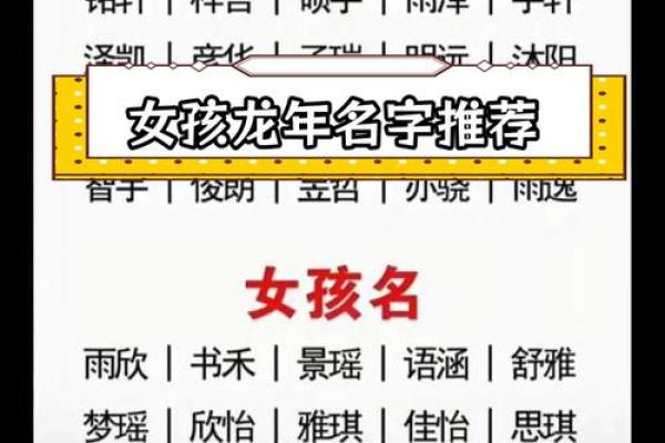 根据生辰八字免费取名服务 助你为宝宝选个合适名字
