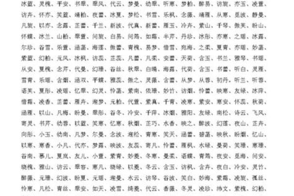 根据生辰八字免费取名服务 助你为宝宝选个合适名字