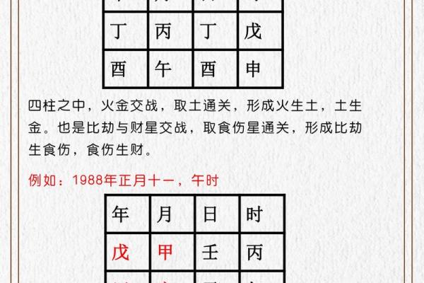 命理用神的核心价值与应用技巧解析