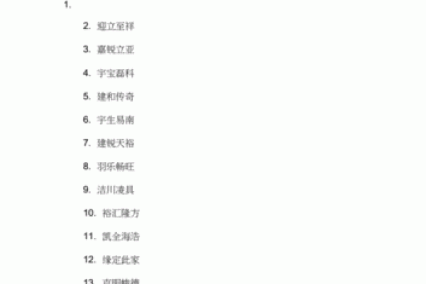 如何为服务公司挑选一个既专业又易记的名字