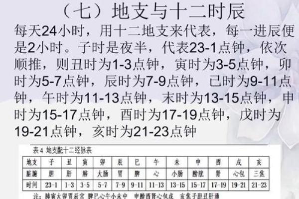 十干支与十二地支的起源与历史演变