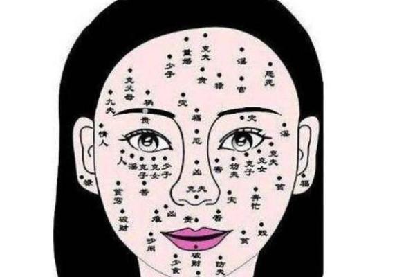 旺夫脸的女人面相特征解析