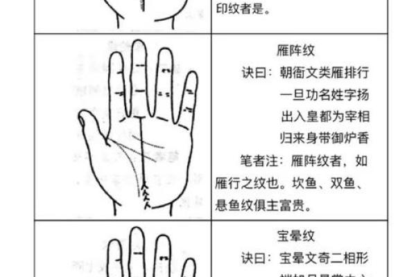 通过手相知富贵命：大富大贵的手纹是什么样的