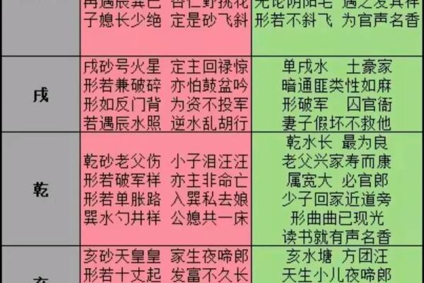 命理免费解析助你了解未来运势