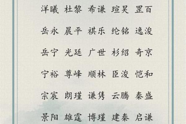 免费公司起名大全：助你从创意到执行一步到位