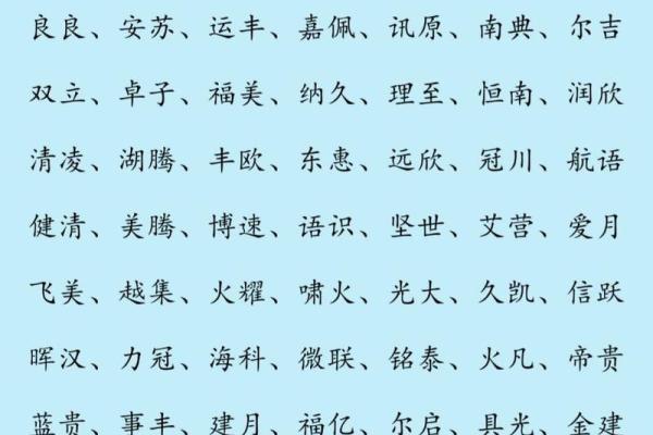 如何为合伙公司起个既专业又有创意的名字