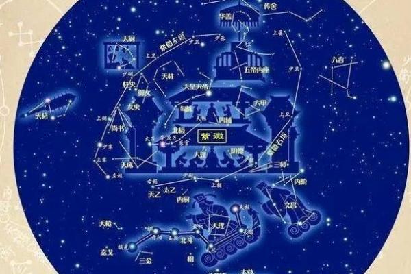 探秘十大天干与古代天文学的关系