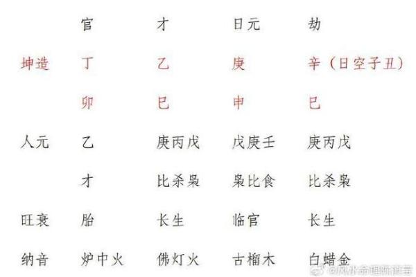 命理图片解析：如何通过图像揭示你的命运轨迹