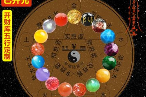 查询生辰八字选择合适水晶的技巧与建议