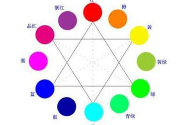 查询生辰八字选择合适水晶的技巧与建议