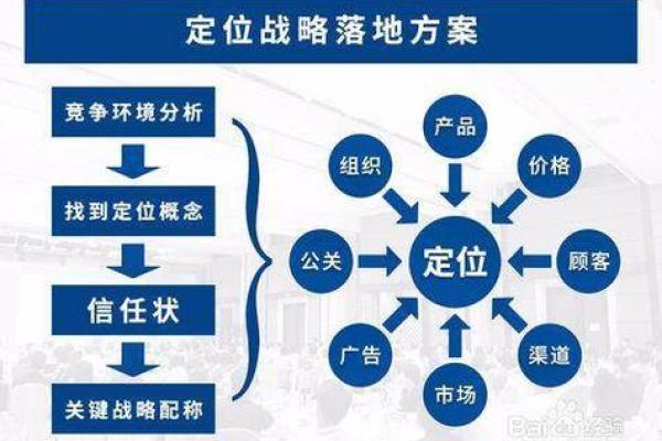 设备公司命名技巧：从行业特点到市场定位