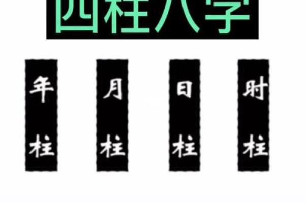 测测八字，探索命运的奥秘与人生轨迹