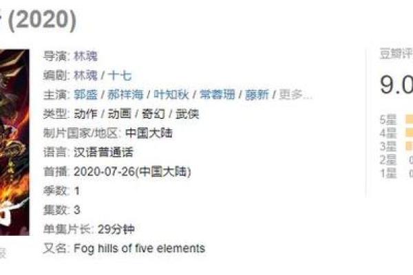 探索王五行属性的深层含义