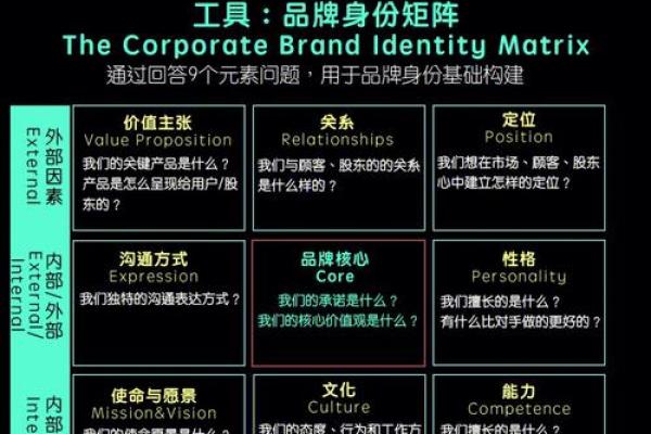 创意水果公司名称建议，助力品牌脱颖而出