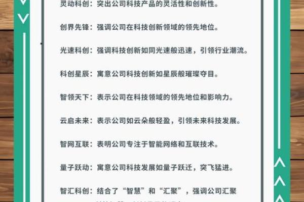 公司免费起名大全为您提供创意无限的命名灵感