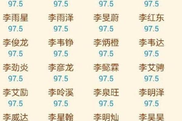 根据生辰八字免费定制名字 带来一生好运