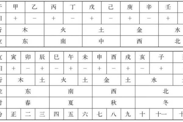 探索地支双丑的五行属性与运势变化
