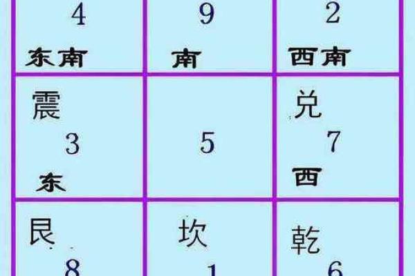 探索地支双丑的五行属性与运势变化