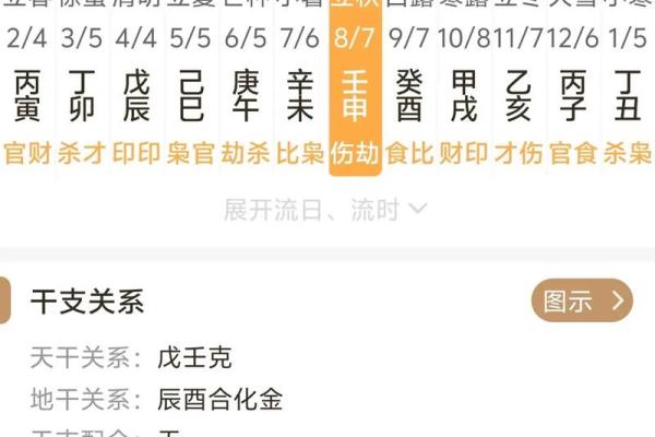 八字排盘不用花钱，这些免费软件你不可错过