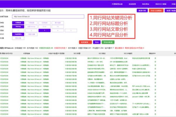 如何为网络公司选择一个独特且有吸引力的名称