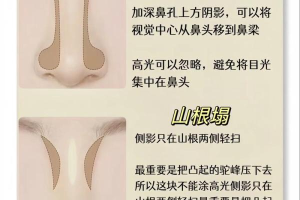 男人鼻子面相解析：如何通过鼻型判断性格和命运