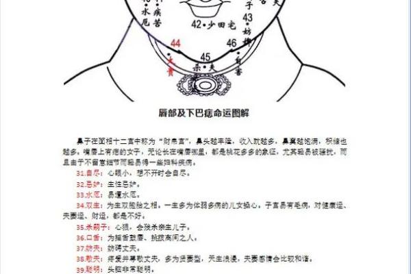 如何解读左腮痣相对健康运势的暗示