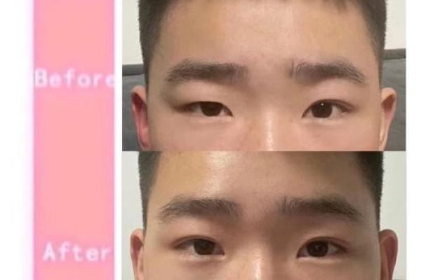 左眼小右眼大男人的面相特点与心理特征