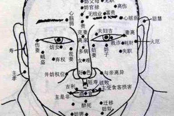 从痣相看运势，揭秘与幸福相伴的痣