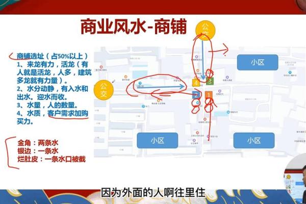 提升美容店生意的风水诀窍