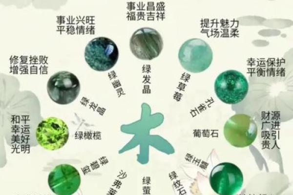 五行的发音与解读方法揭秘
