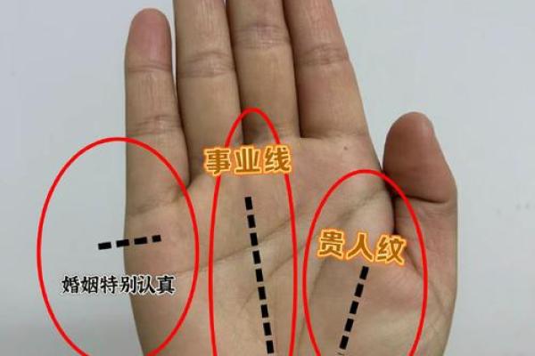 信手相还是靠自己？关于手相的真伪思考