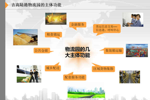 创意无限：如何为运输公司起个既专业又有吸引力的名字