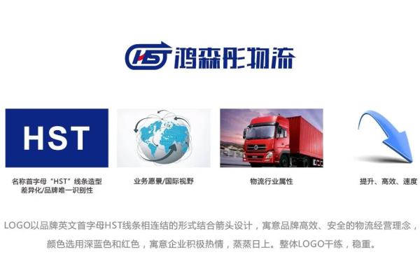 创意无限：如何为运输公司起个既专业又有吸引力的名字