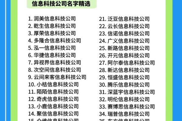 创意十足的科技公司起名大全，助你打造独特品牌形象