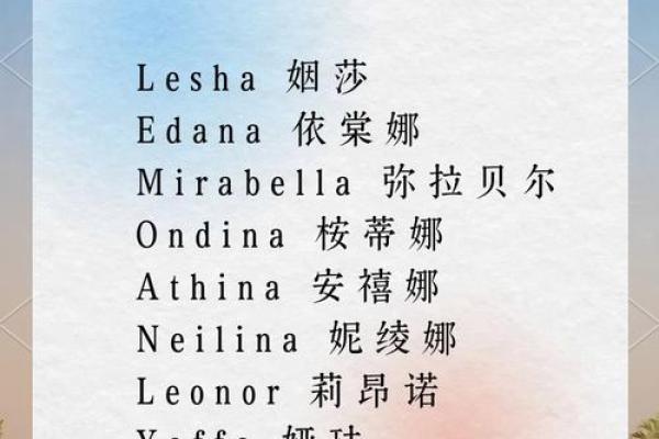 如何为健康公司选择一个既有吸引力又具代表性的名称