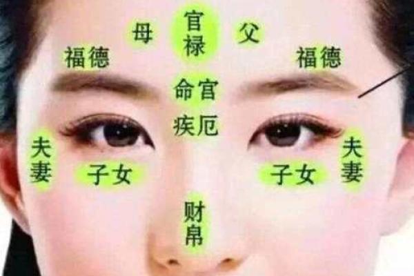 女生面相分析：从五官看性格与命运