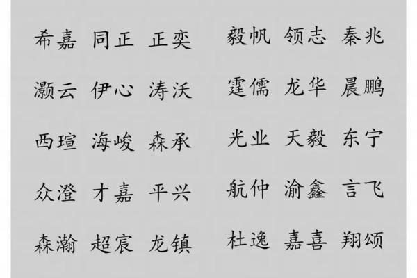 免费公司起名大全，让你的公司名称更具吸引力
