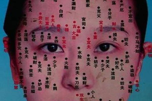 痣相解析：哪些痣会带来一生幸福