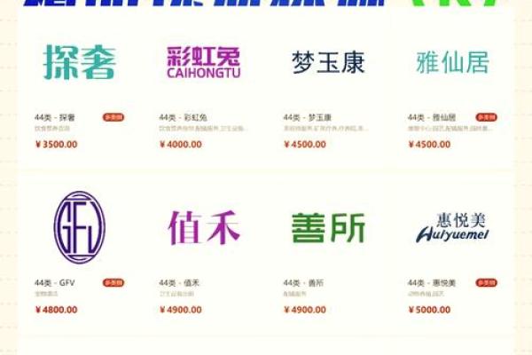 如何选择适合的四字公司名称提升市场竞争力