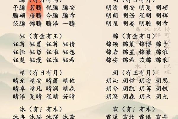 宝宝起名大全：根据五行八字选择合适的名字