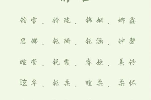 宝宝起名大全：根据五行八字选择合适的名字
