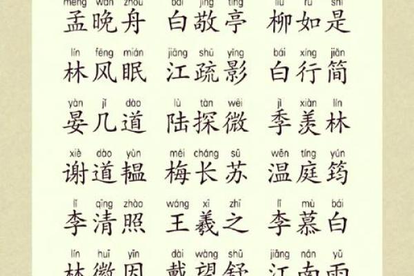 不再为公司起名发愁，免费起名大全帮你搞定