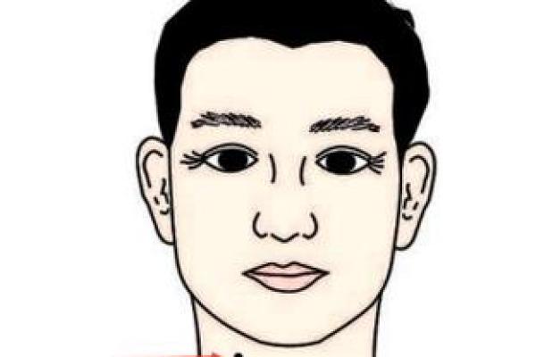 深入解析痣相检测的科学与应用