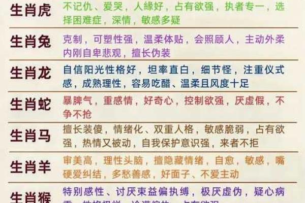 十二地支掌纹与命运的奥秘：揭开手相与生肖的神秘联系