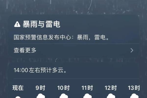 梦到下雨是什么兆头？深度解析背后的意义