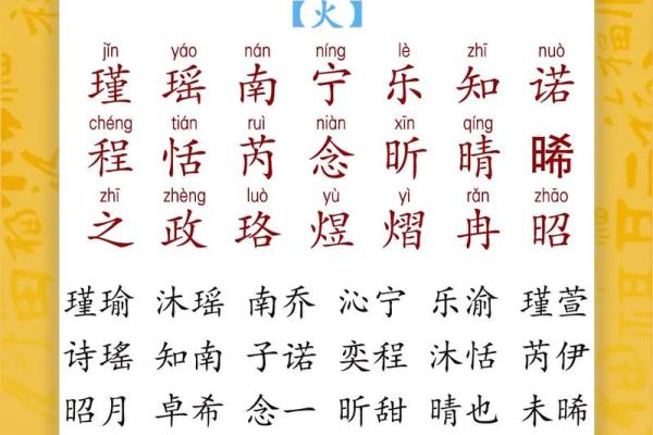 最流行的未出生男宝宝名字推荐