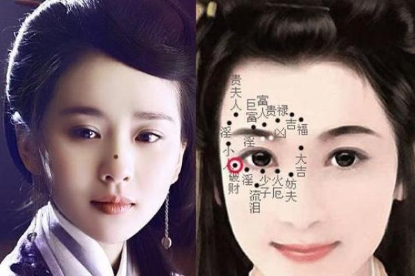 脸上痣相揭示的女性潜在能力与挑战