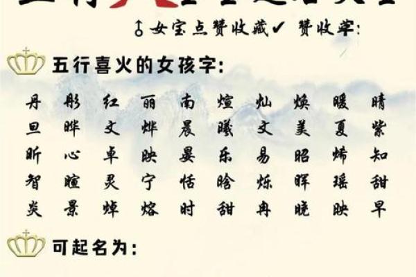 父母必读：如何根据五行八字为宝宝起名